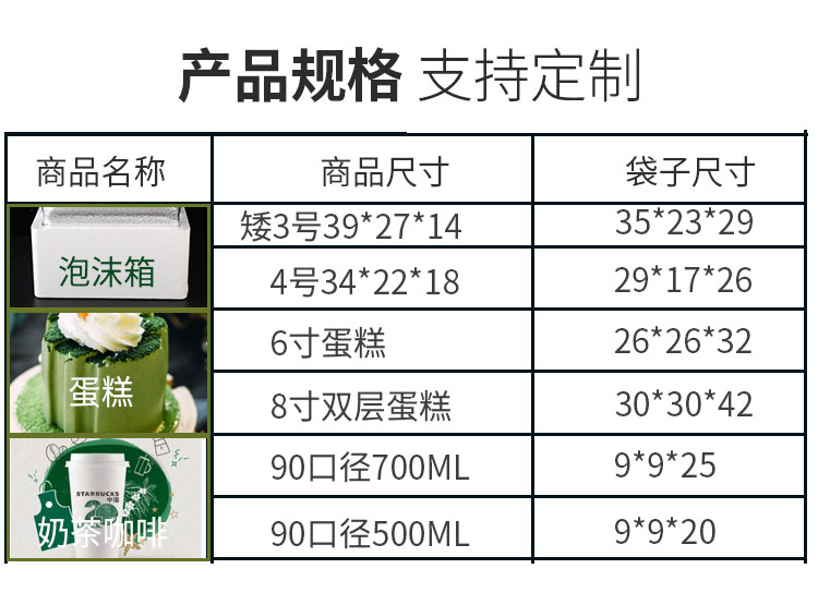 1MAP冷藏冷链冰鲜生日蛋糕外卖专用配送大容量冰块长效立体保温袋详情7