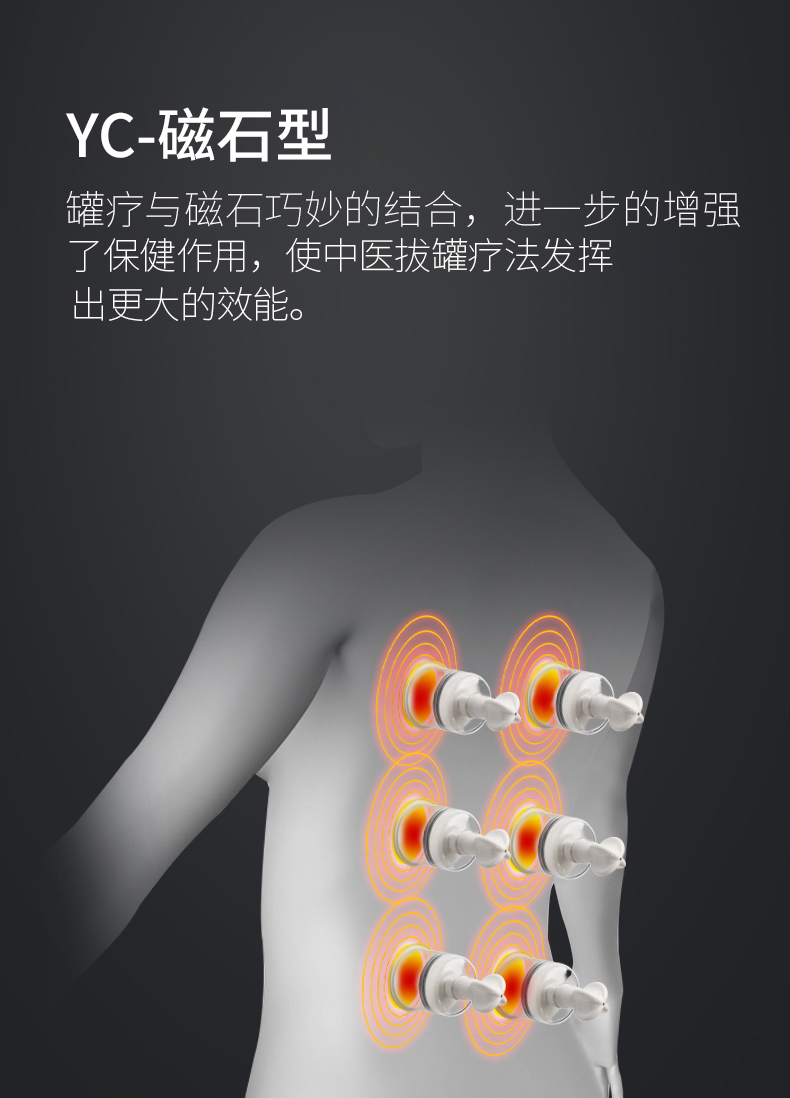 成人拔罐器吸奶器旋转式拔罐梅花瓣状旋转手拧真空罐厂家一件代发详情15