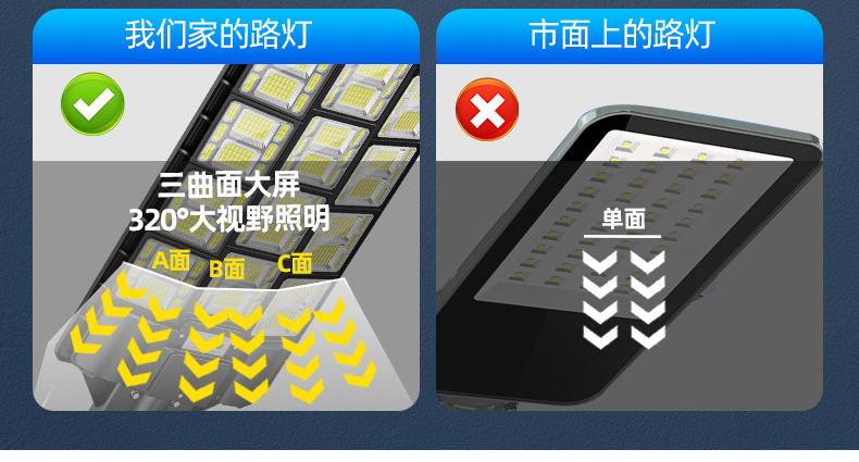2025太阳能户外灯家用庭院灯一体路灯感应led超亮大功率照明灯详情11