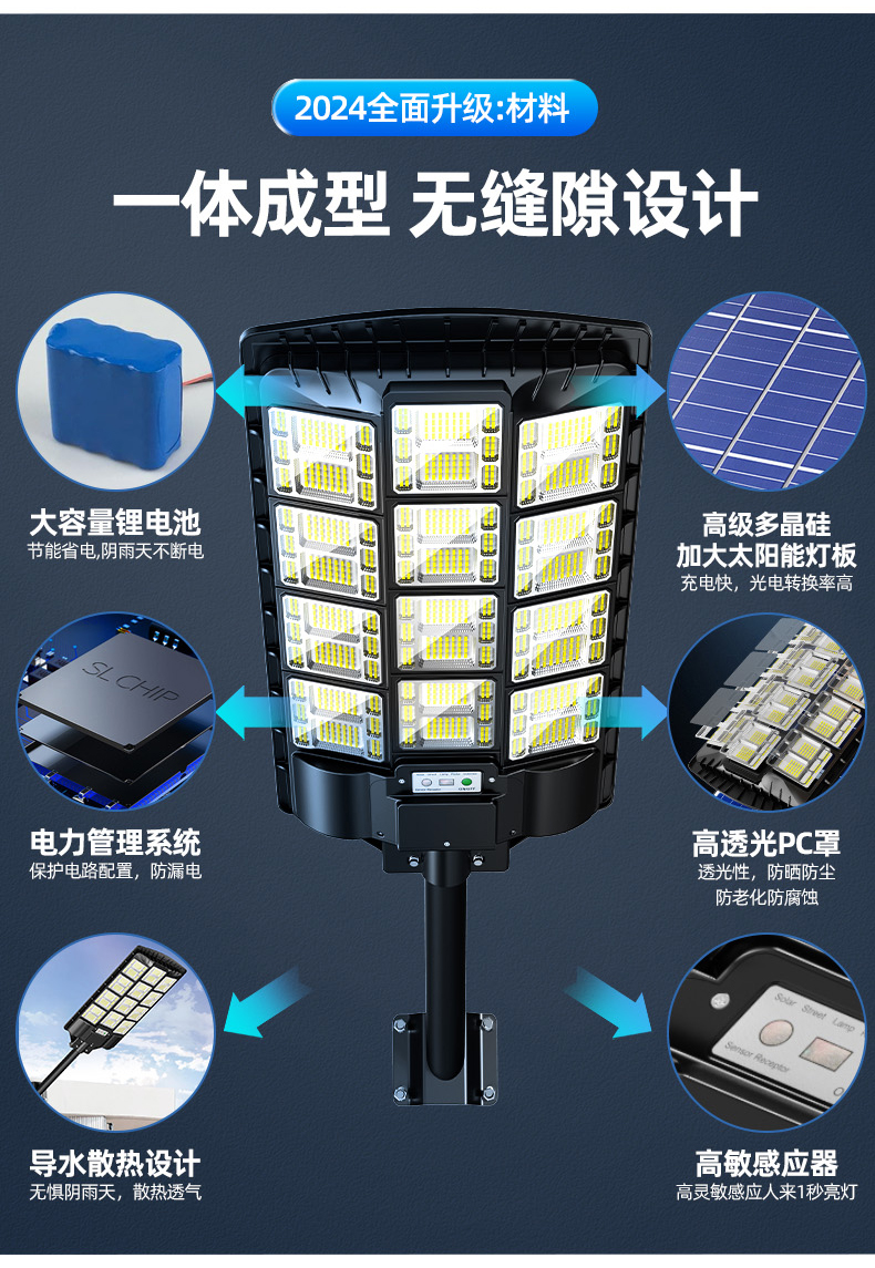 2025太阳能户外灯家用庭院灯一体路灯感应led超亮大功率照明灯详情14