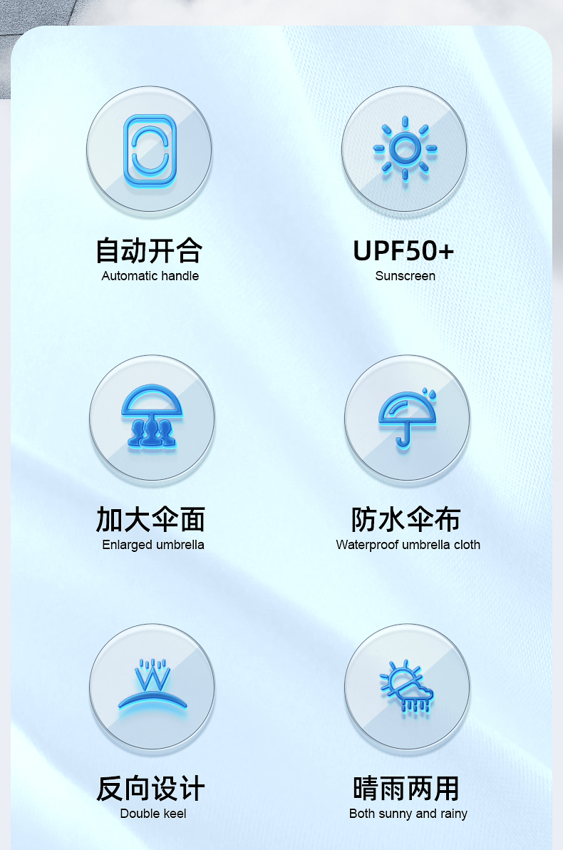 全自动反向雨伞男士大号折叠太阳伞晴雨两用女学生暴雨专用遮阳伞详情3