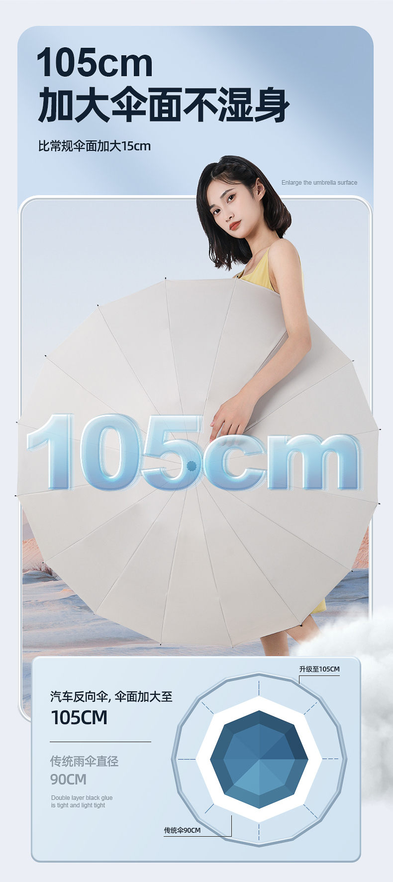 全自动反向雨伞男士大号折叠太阳伞晴雨两用女学生暴雨专用遮阳伞详情14