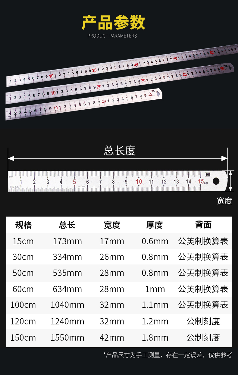 波斯不锈钢直尺1米50/60cm长铁尺子30cm加厚钢板尺1.2米1.5米 钢详情5