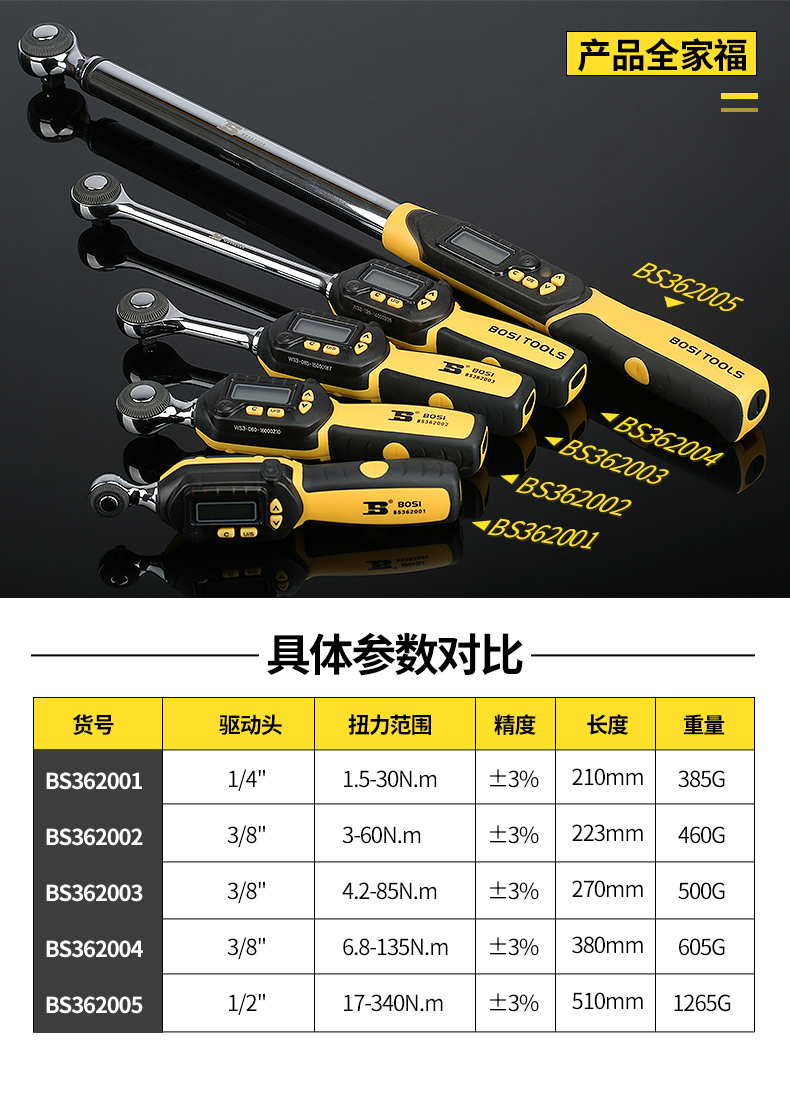 波斯扭力扳手数显高精度可调式力矩扳手  扭力扳手详情11