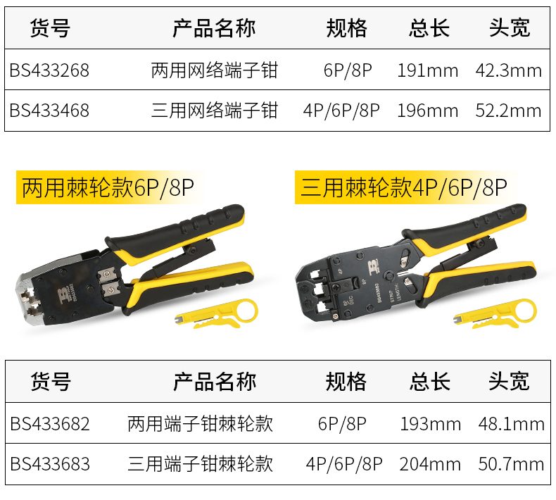 波斯多功能线钳接水晶头端子钳宽带线制作家用压线工具 网线钳详情5