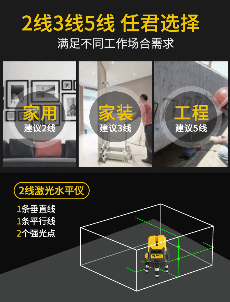 波斯激光测距仪2线3线5线高精度自动投线仪便携式测距 绿光水平仪详情4