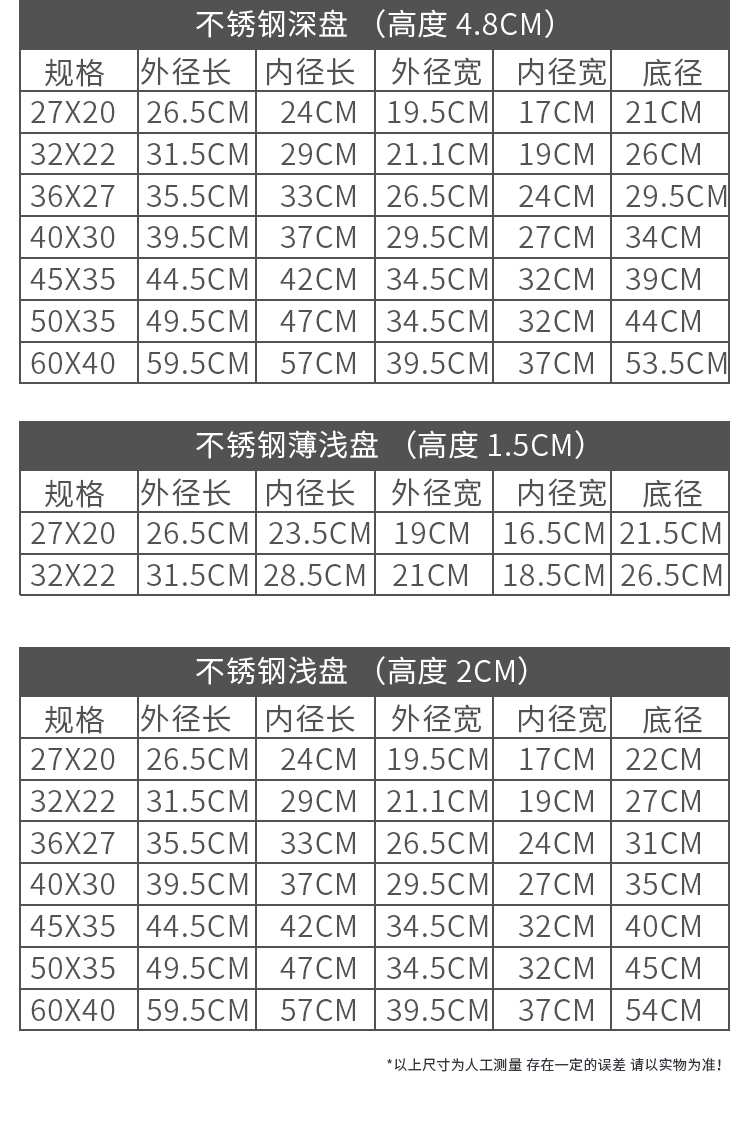 Wholesale stainless steel plates, trays, square plates, barbecue plates, steamed rice plates, grilled fish plates, long plates and rectangular plates pic 5