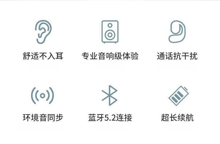 爆款OWS无线5.3蓝牙耳机迷你超长续航不入耳式挂耳式智能降噪详情2