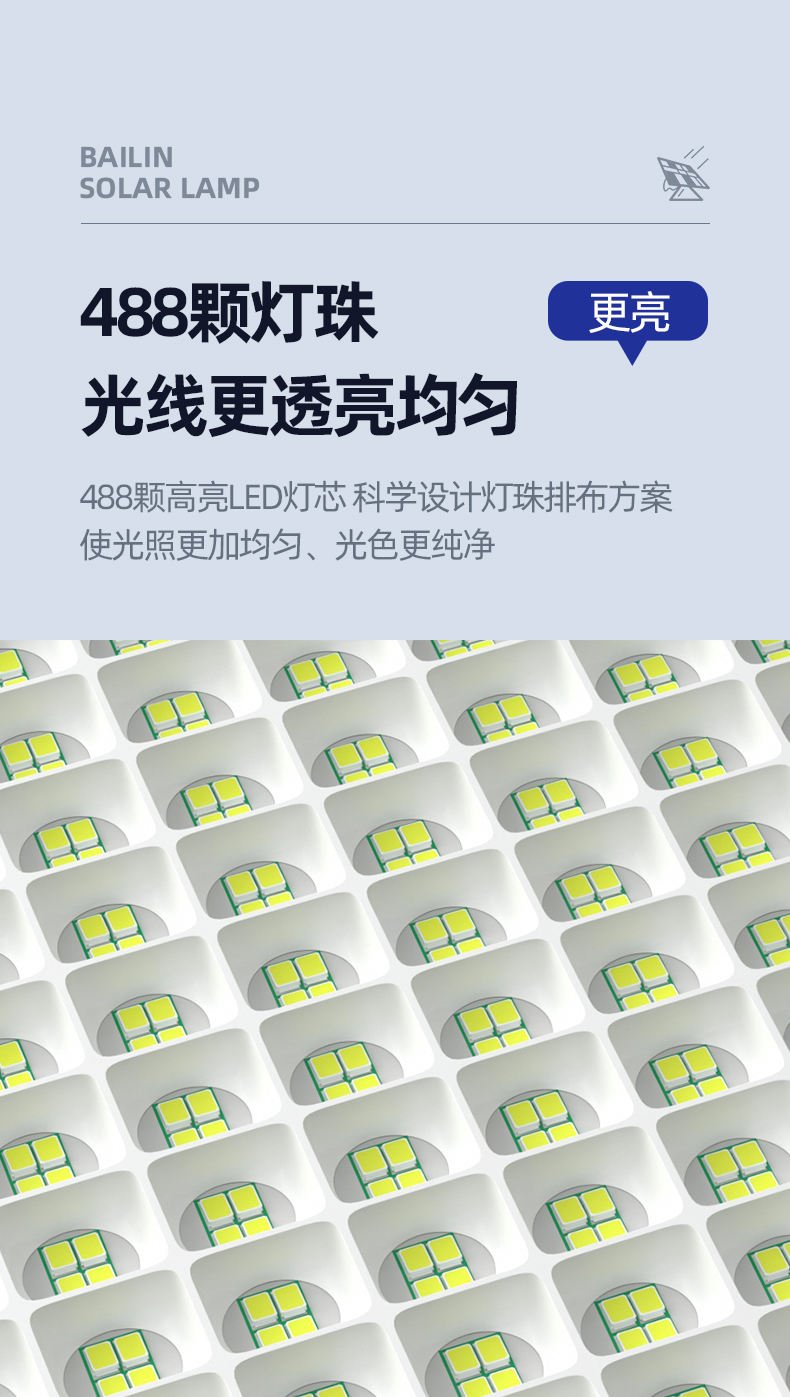 新款太阳能户外灯庭院灯LED照明灯超亮大功率家用室外投光灯路灯详情6