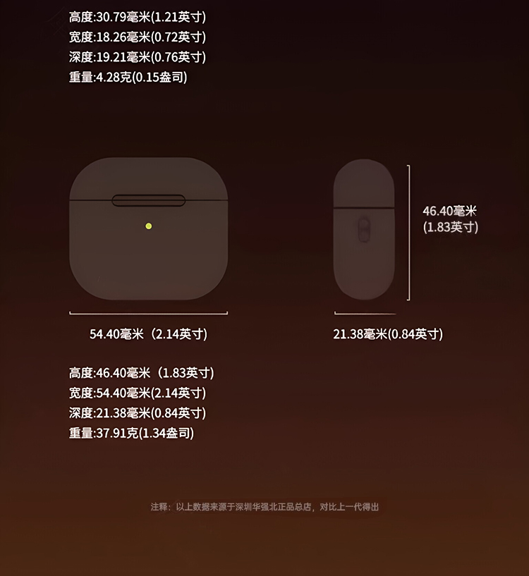 华强北蓝牙耳机无线2025新款无线运动降噪七代蓝牙耳机高音质耳机详情44