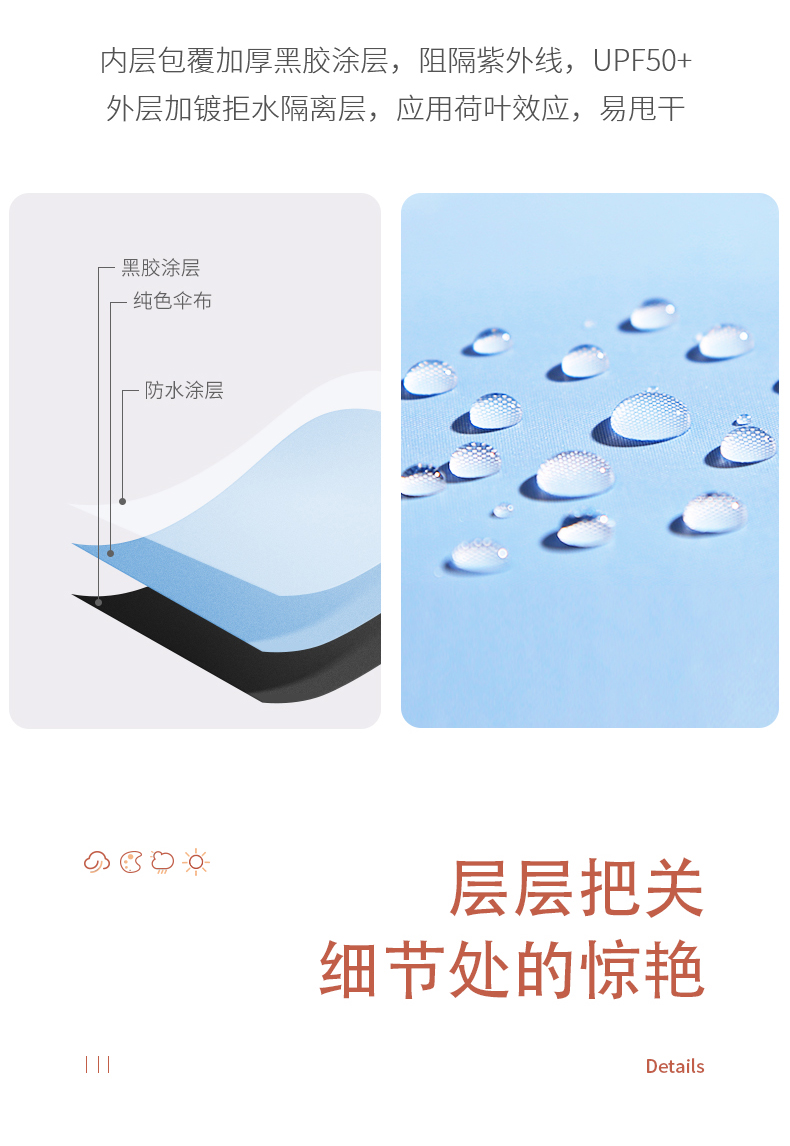 自动24骨大雨伞批发晴雨两用女遮阳伞太阳伞防晒自动伞折叠伞详情6