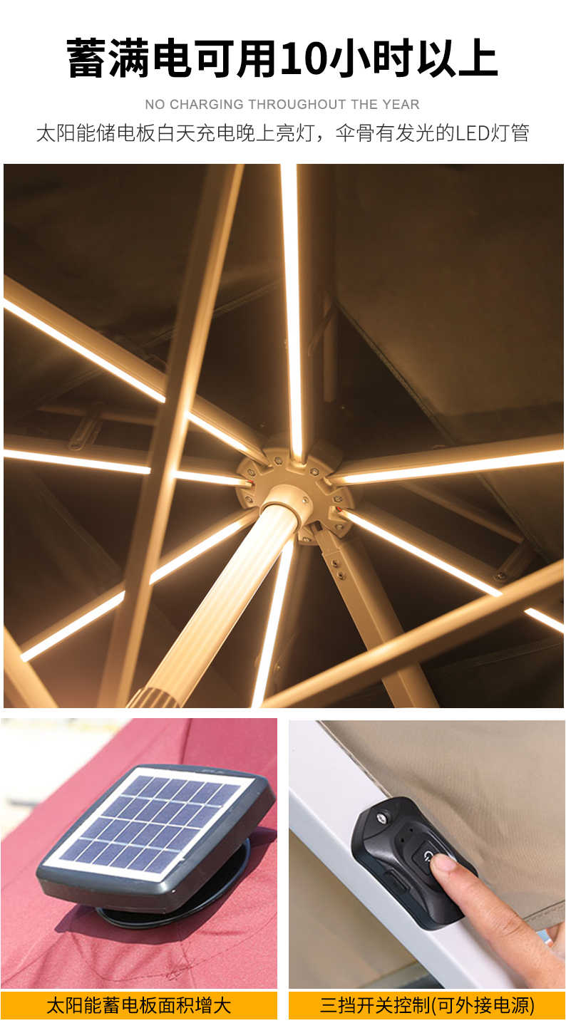 户外遮阳伞户外伞庭院伞室外伞太阳伞四方摆摊大伞罗马户外沙滩伞详情14