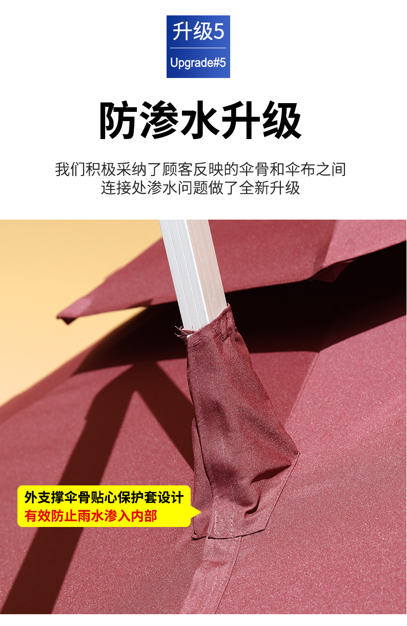 户外遮阳伞户外伞庭院伞室外伞太阳伞四方摆摊大伞罗马户外沙滩伞详情7