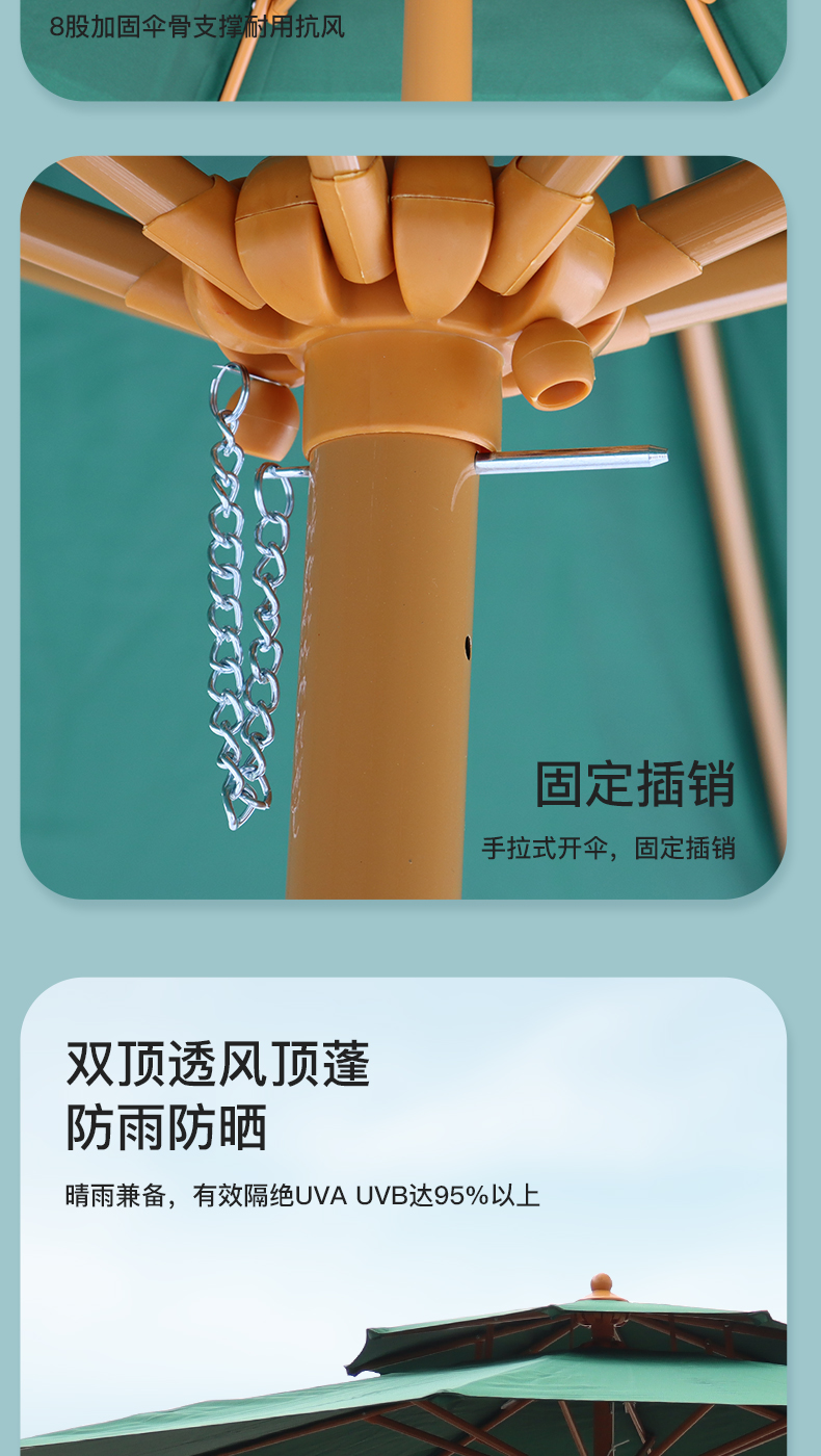 遮阳伞户外太阳伞庭院伞露台花园罗马伞岗亭防晒沙滩伞户外摆摊伞详情7