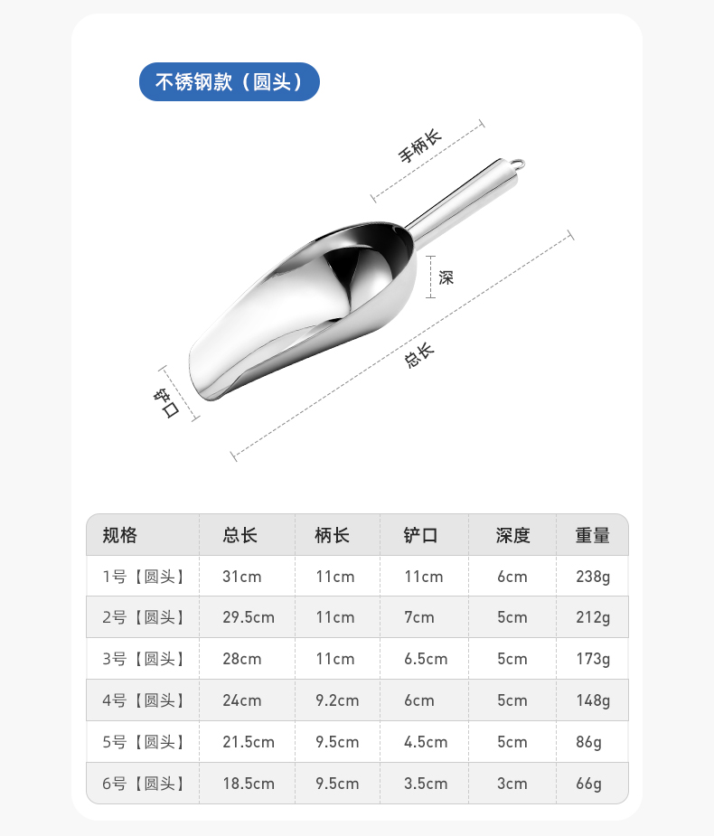 冰铲不锈钢奶茶店专用制冰机冰块铲塑料面粉米铲食品铲子撮瓢商用详情15