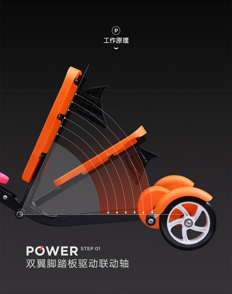 儿童脚踩双踏滑板车3-6-12岁折叠蛙式三轮剪刀车双翼滑滑车溜溜车详情1