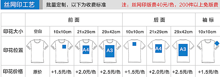 Tie-dye camiseta de manga corta bentham niños algodón blanco puro hombre y mujer liso en blanco top mano dibujo graffiti camiseta corporal pic 31
