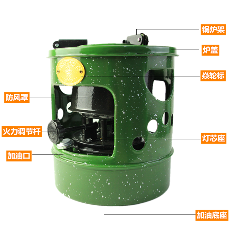 焱轮牌煤油火水炉10炉芯家用怀旧复古糖画户外炉头野炊炉具33型详情8