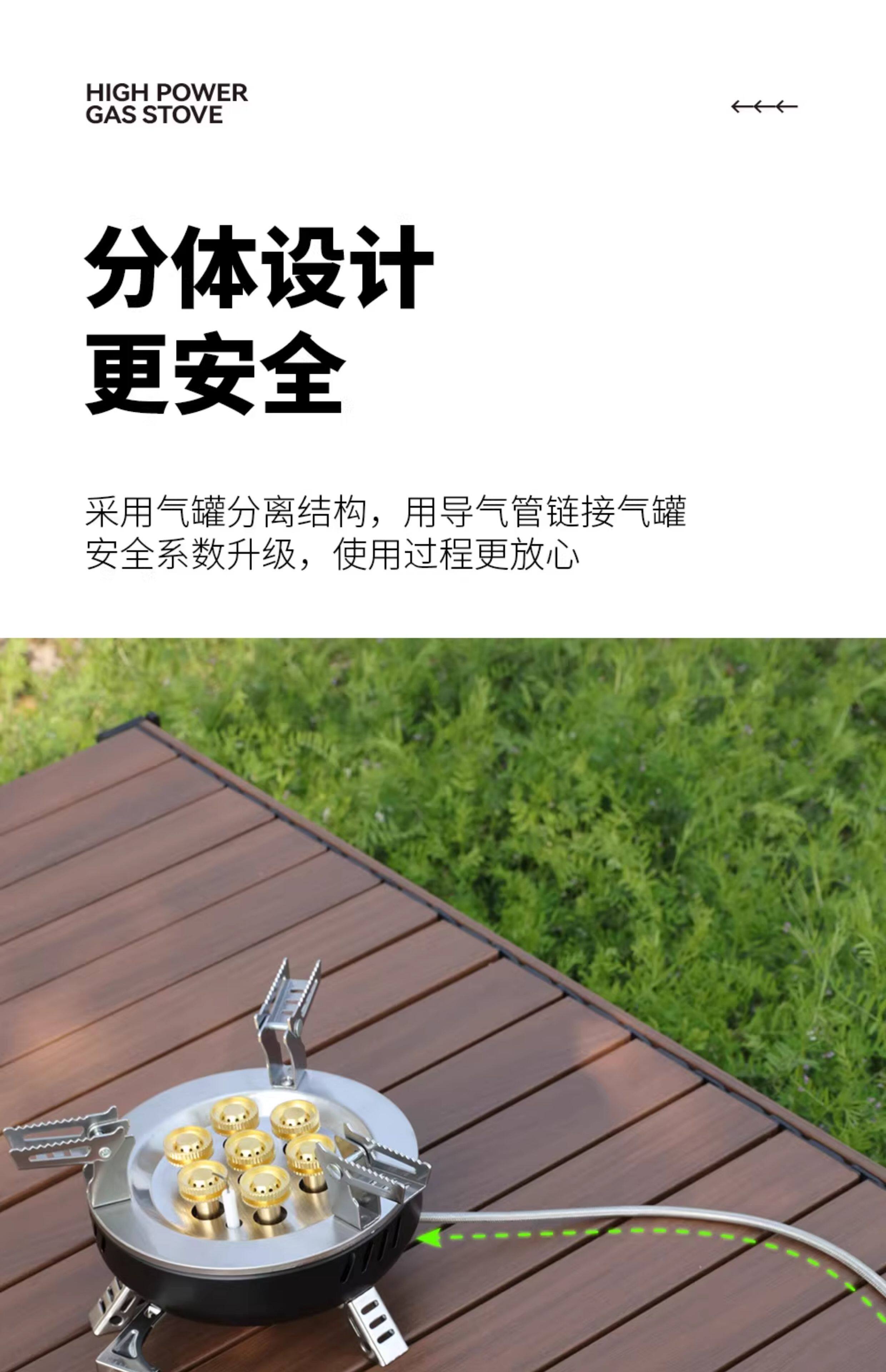 BRS-207户外炉具防风高山炉头野外露营便携式燃气炉七星灶猛火炉详情10