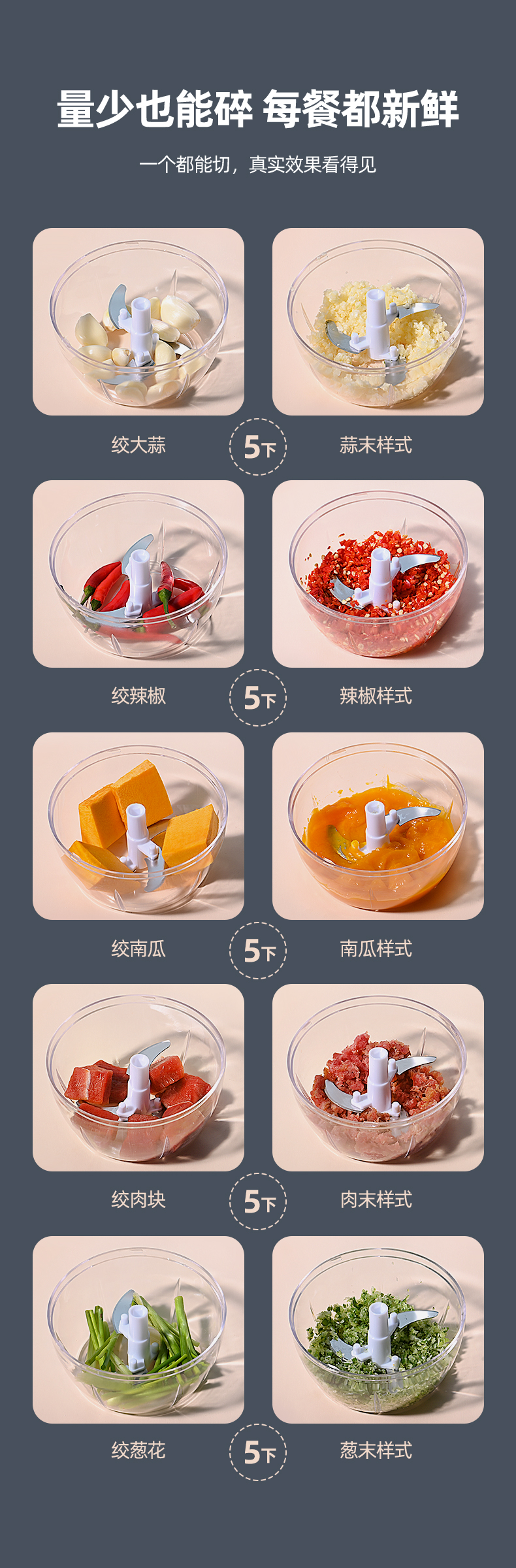 蒜泥神器拉蒜打蒜捣蒜泥绞蒜末压蒜大蒜手动蒜蓉搅碎机切蒜捣蒜器详情14