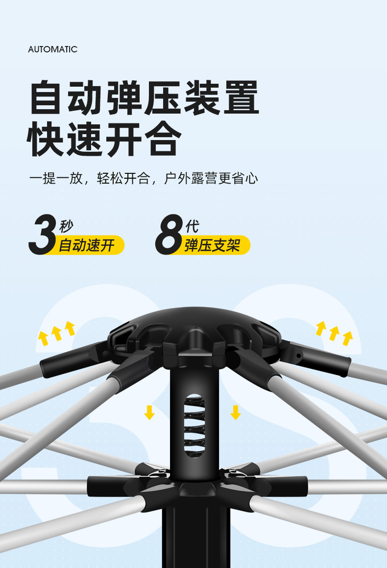 露营户外帐篷露营过夜全自动速开便携折叠装备野营野外防雨防晒帐详情15