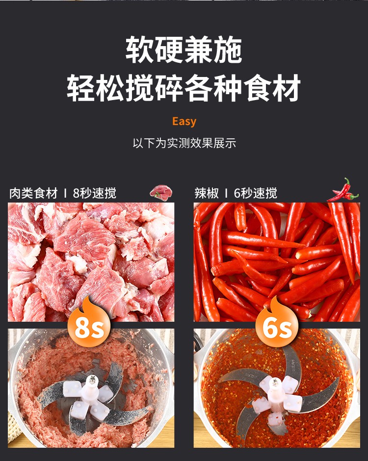 5升家用大功率绞肉机食品搅拌机新款绞菜辣椒器多功能料理机详情1