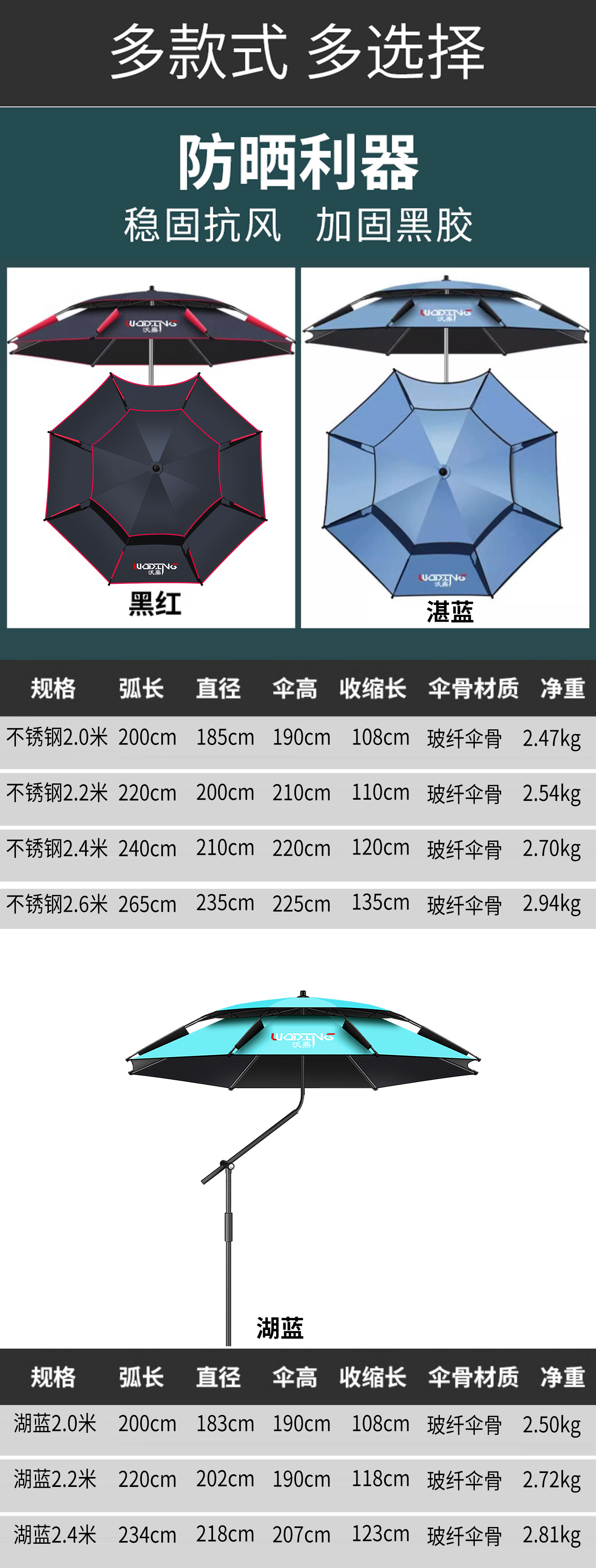 钓鱼伞大钓伞万向2022年21新款加厚暴雨伞地插三折叠垂钓大暴雨伞详情19