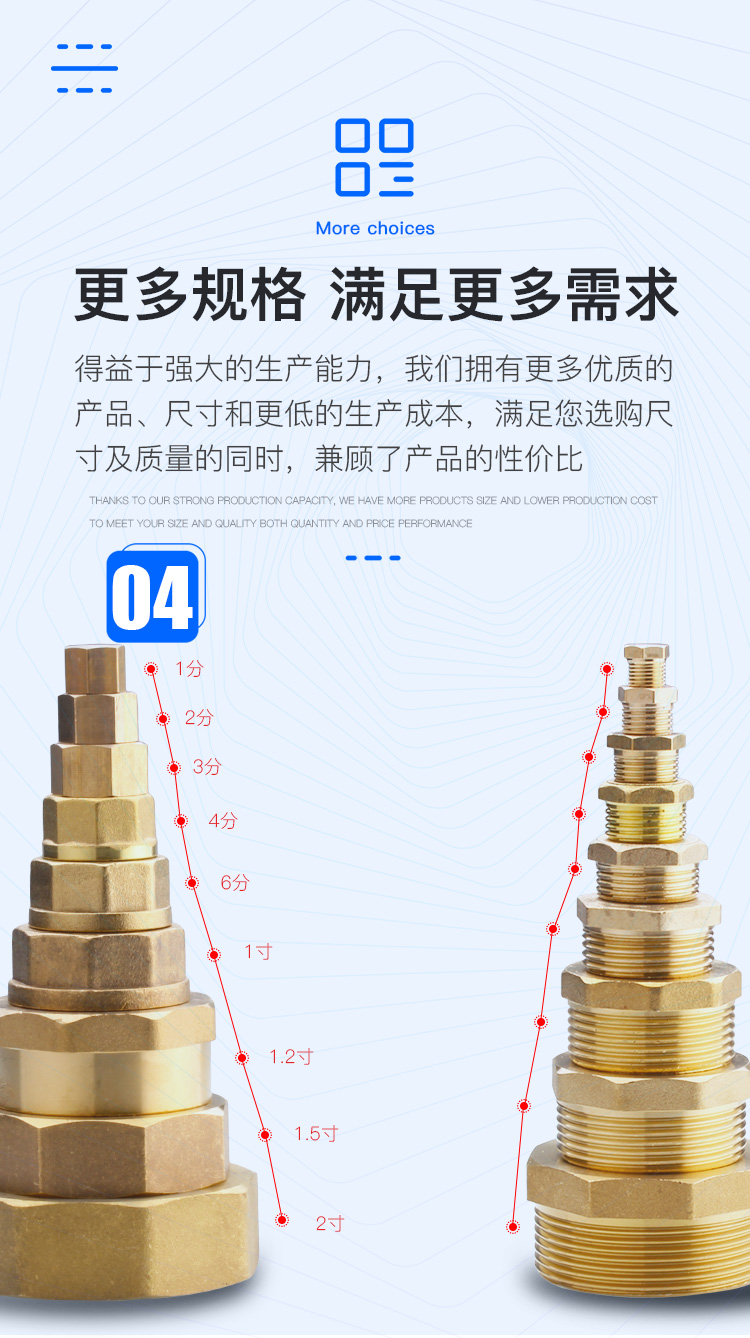 全铜水管堵头丝堵帽墙洞塞头四分闷头管帽4分6分内丝外丝堵盖塞子详情6