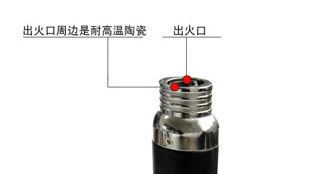 跨境爆款笔式定火奇葩焊枪打火机 防风充气户外点火 创意直冲详情13