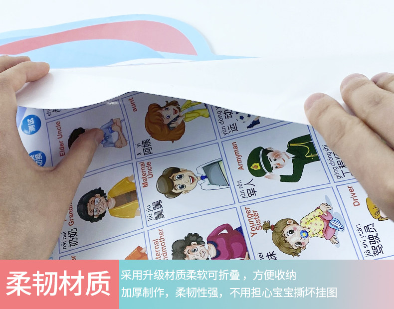 有声早教挂图宝宝识字启蒙拼音学习神器字母表墙贴幼儿园儿童玩具详情13