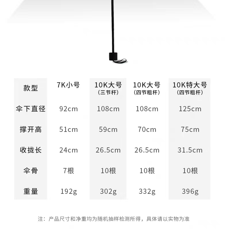 ALI6超大号格子伞十骨加固双人三折叠晴雨两用男女士家用商务礼品详情8