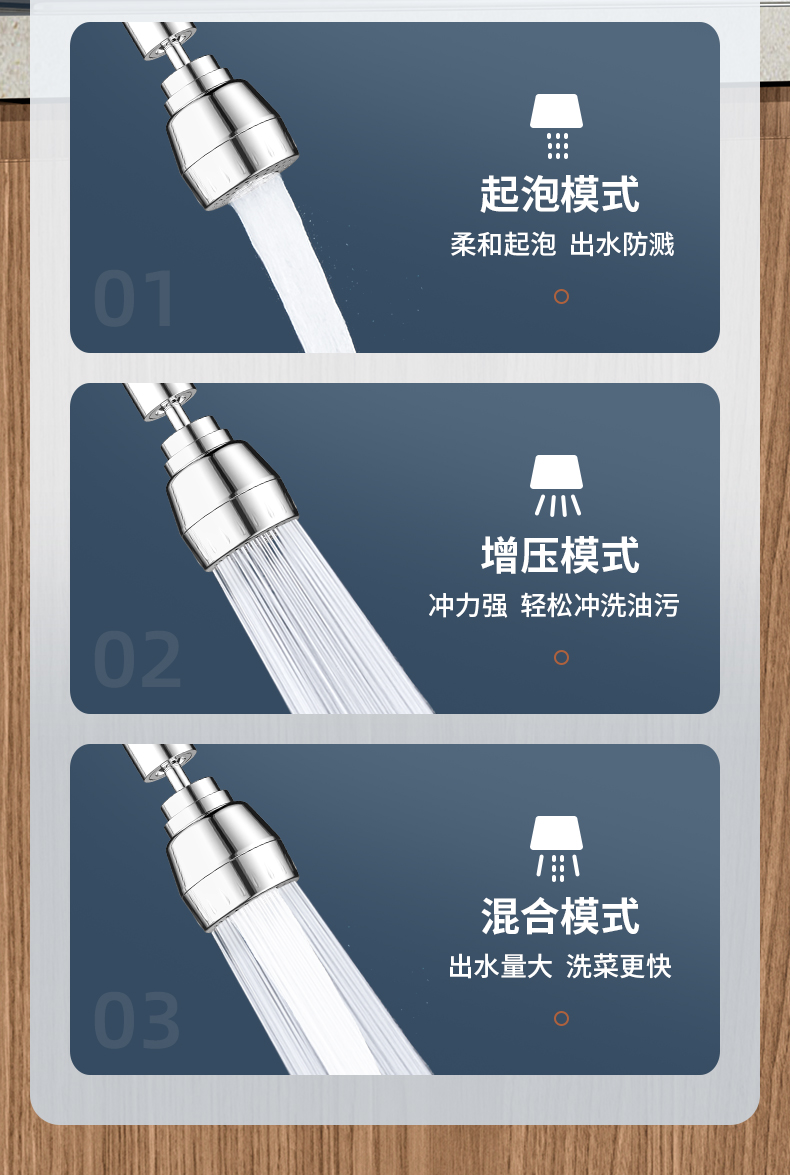 厨房洗菜盆水龙头万向延伸器360度调节出水嘴可旋转增压防溅水神详情6