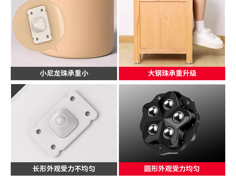 万向轮轮子移动粘贴式滑轮底座滚珠免打孔钢珠尼龙珠静音家具脚轮详情7
