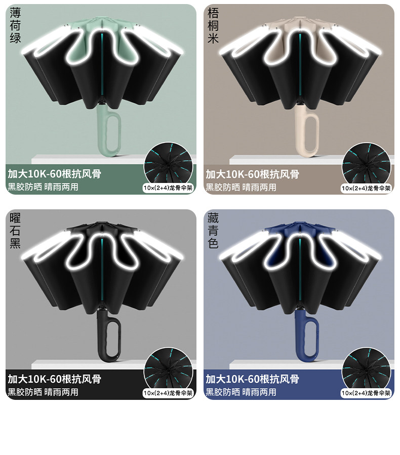 色丁长柄反向不湿车伞雨伞一次性防风防水详情29