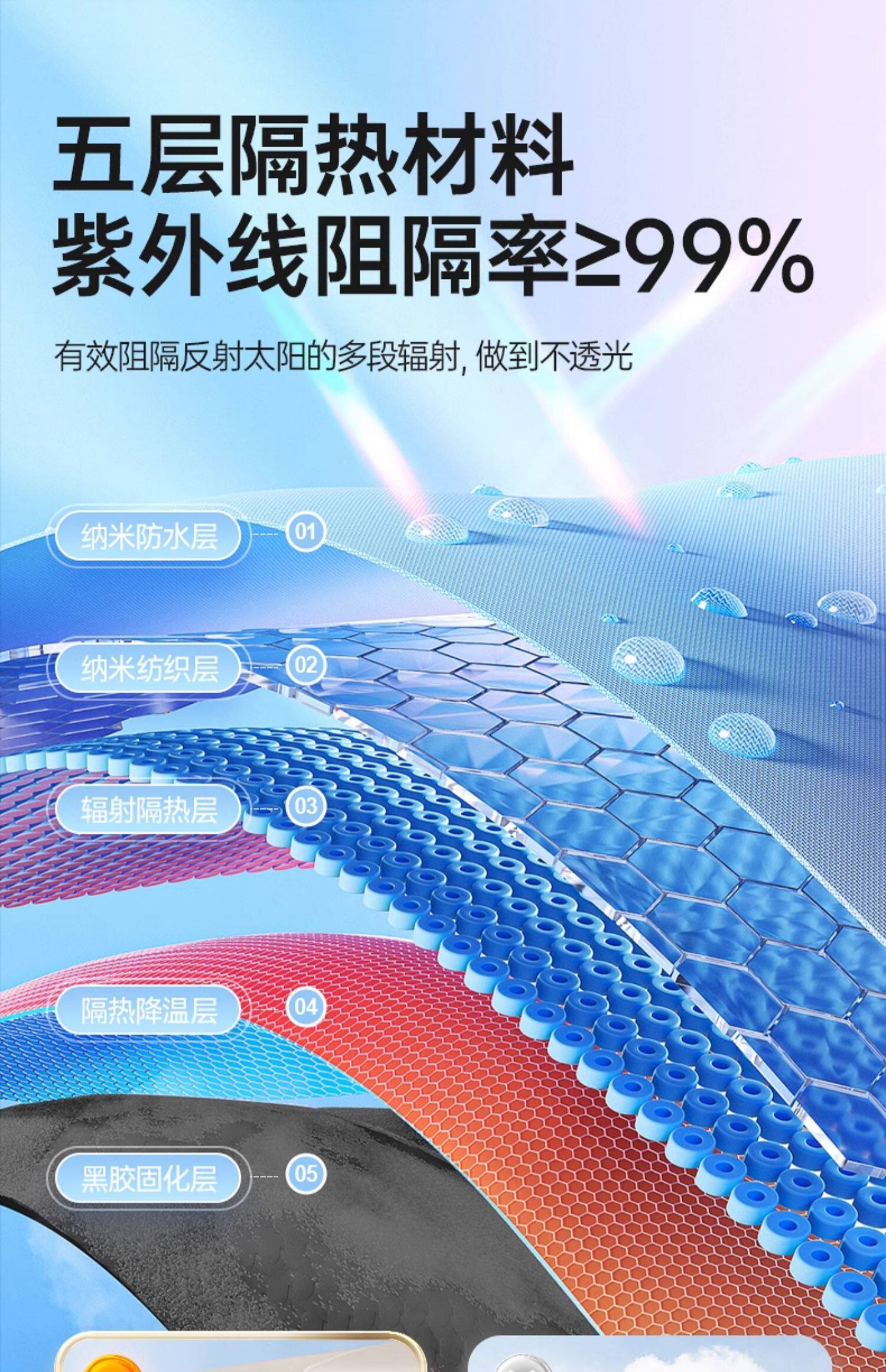 色丁长柄反向不湿车伞雨伞一次性防风防水详情16