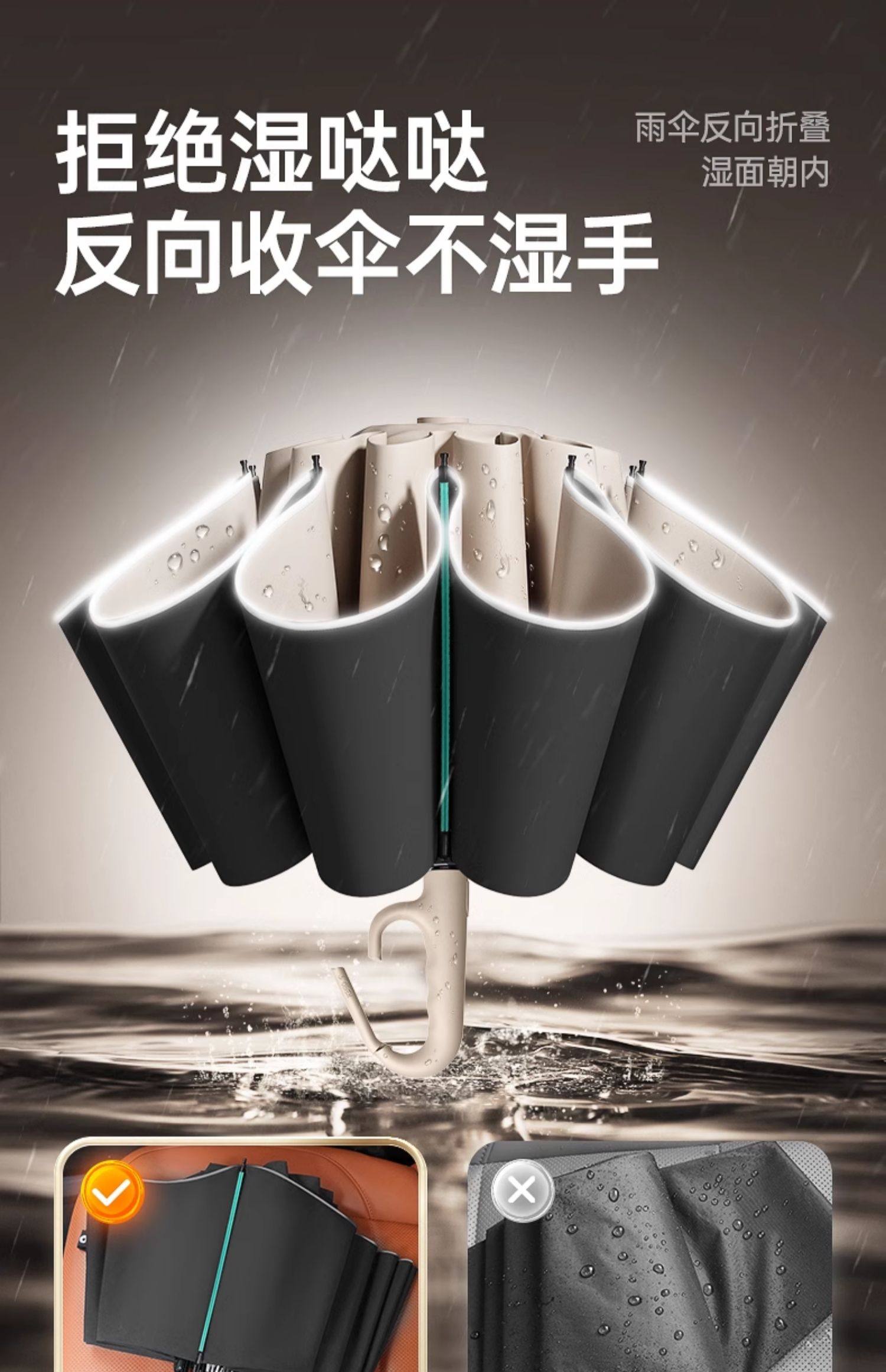 色丁长柄反向不湿车伞雨伞一次性防风防水详情22
