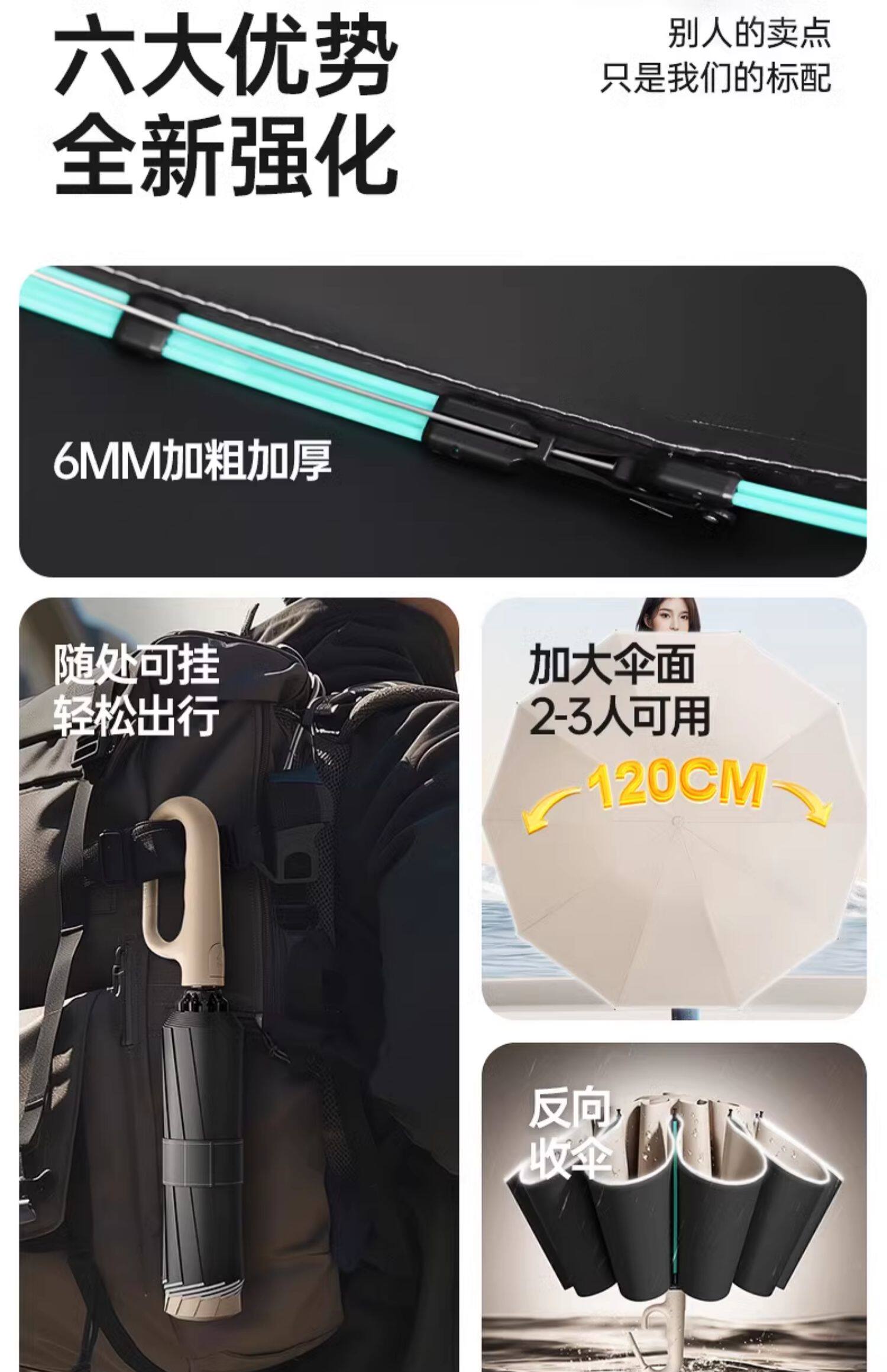 色丁长柄反向不湿车伞雨伞一次性防风防水详情5