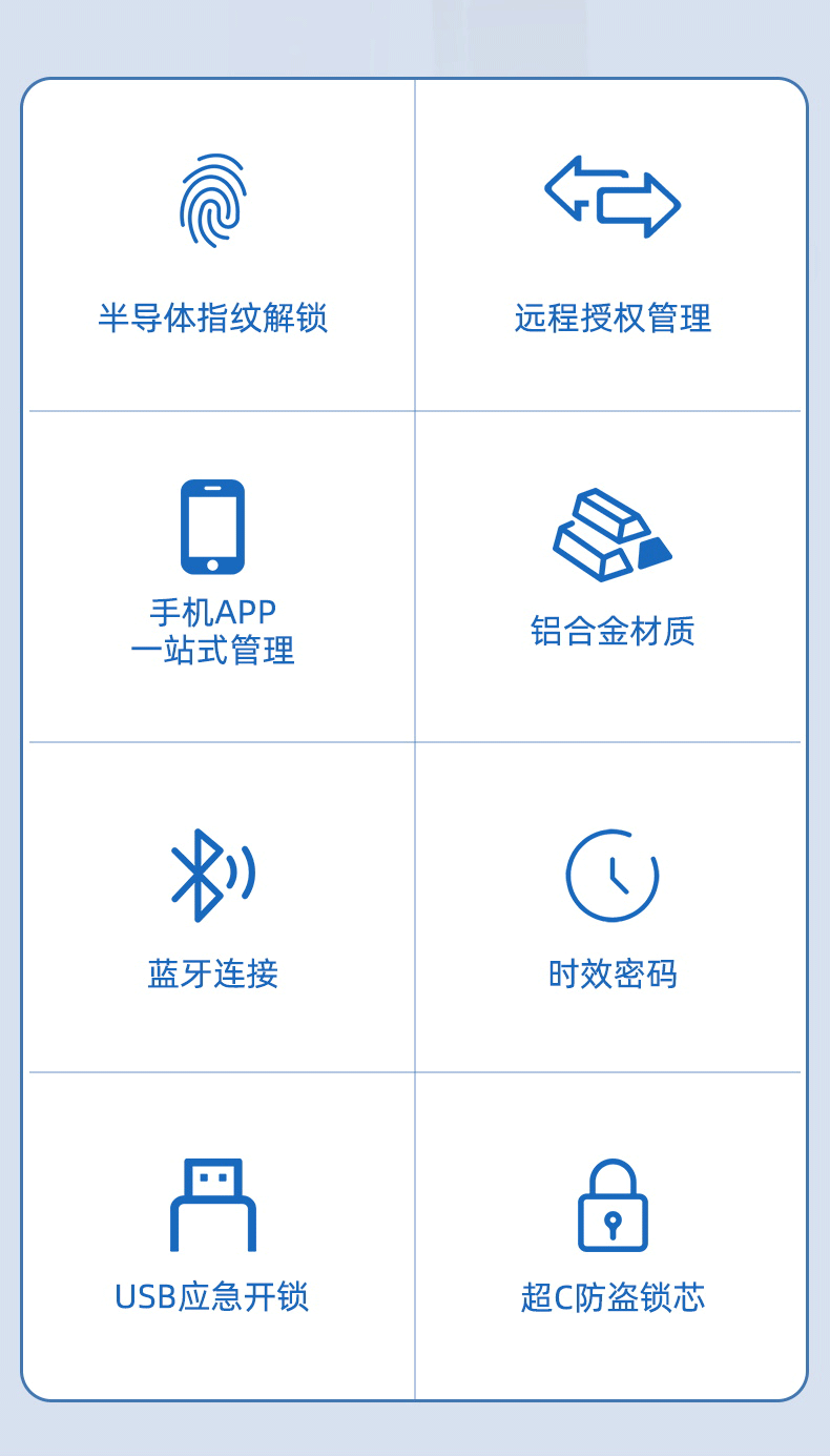 قفل الباب الذكي الأسود يدعم التحكم عن بعد في APP Doorlock pic 2