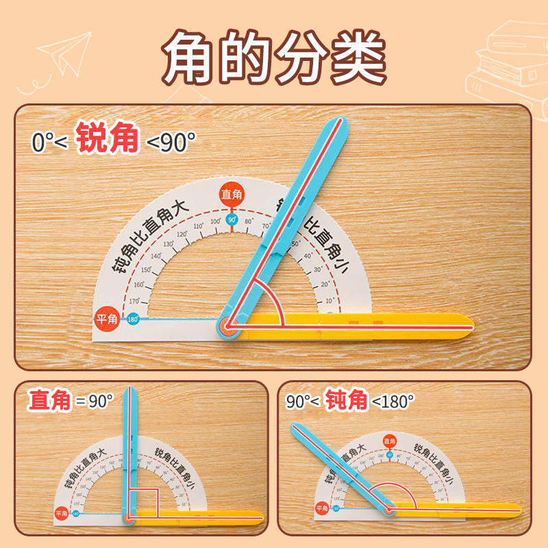 For grades 2 to 4, there are mathematics teaching AIDS, telescopic activity Angle learning AIDS, quadrilateral and triangle demonstration devices, and initial understanding of angles Application Scenario
