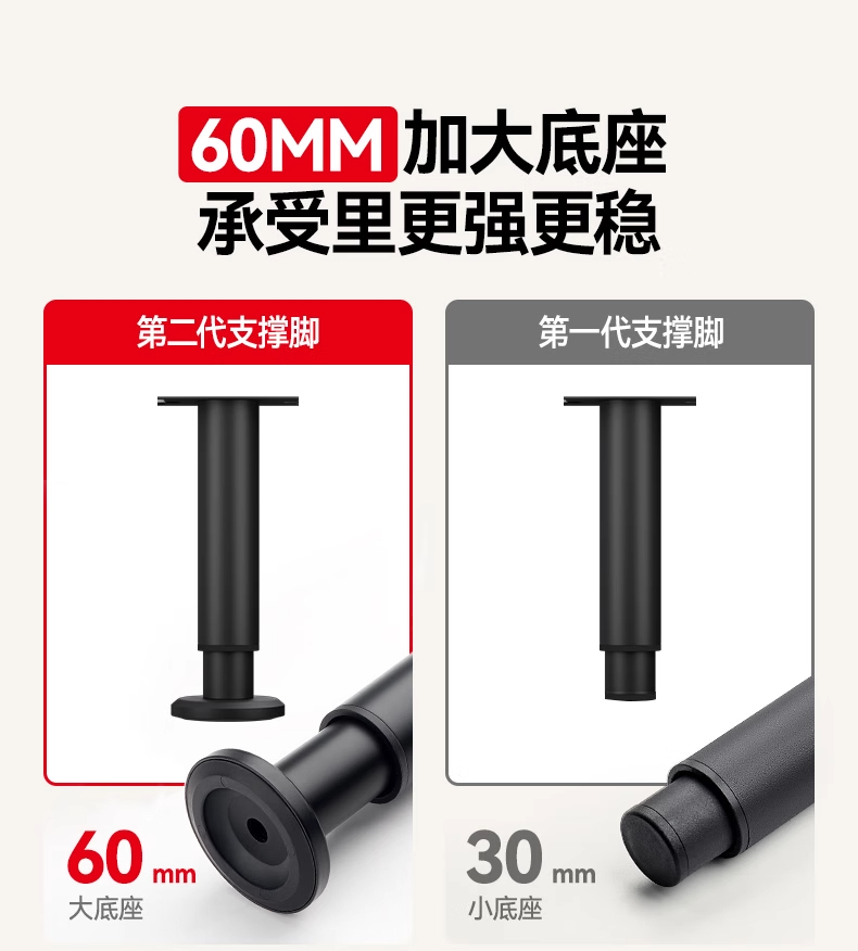 不锈钢可调节支撑脚沙发脚茶几底座伸缩柜脚床腿桌腿电视柜支撑柱详情16