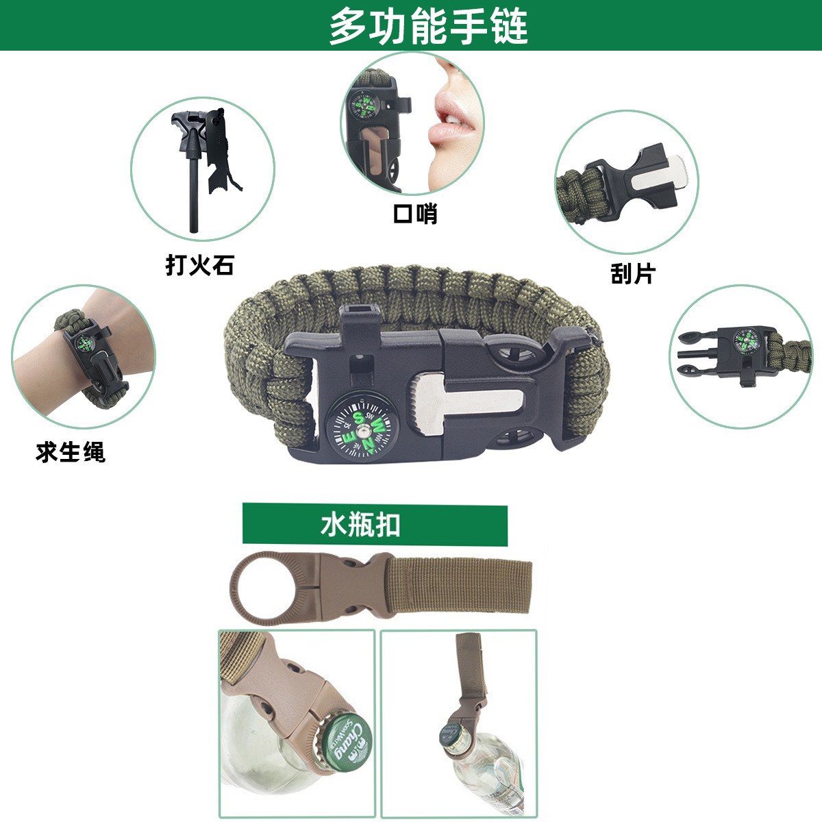 随身车载户外野外求生装备露营户外多功能防身急救盒应急工具包产品图