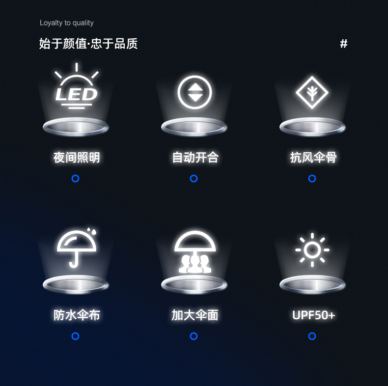 LED手电筒照明雨伞可旋转自动伞抗风车载商务黑胶伞抖音代发印刷详情2
