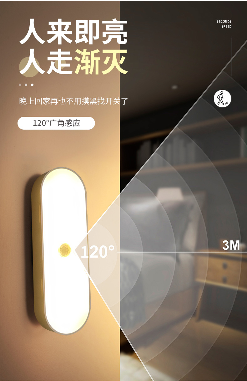 家用人体感应灯长条充电led小夜灯智能衣柜宿舍护眼学习台灯床头详情5