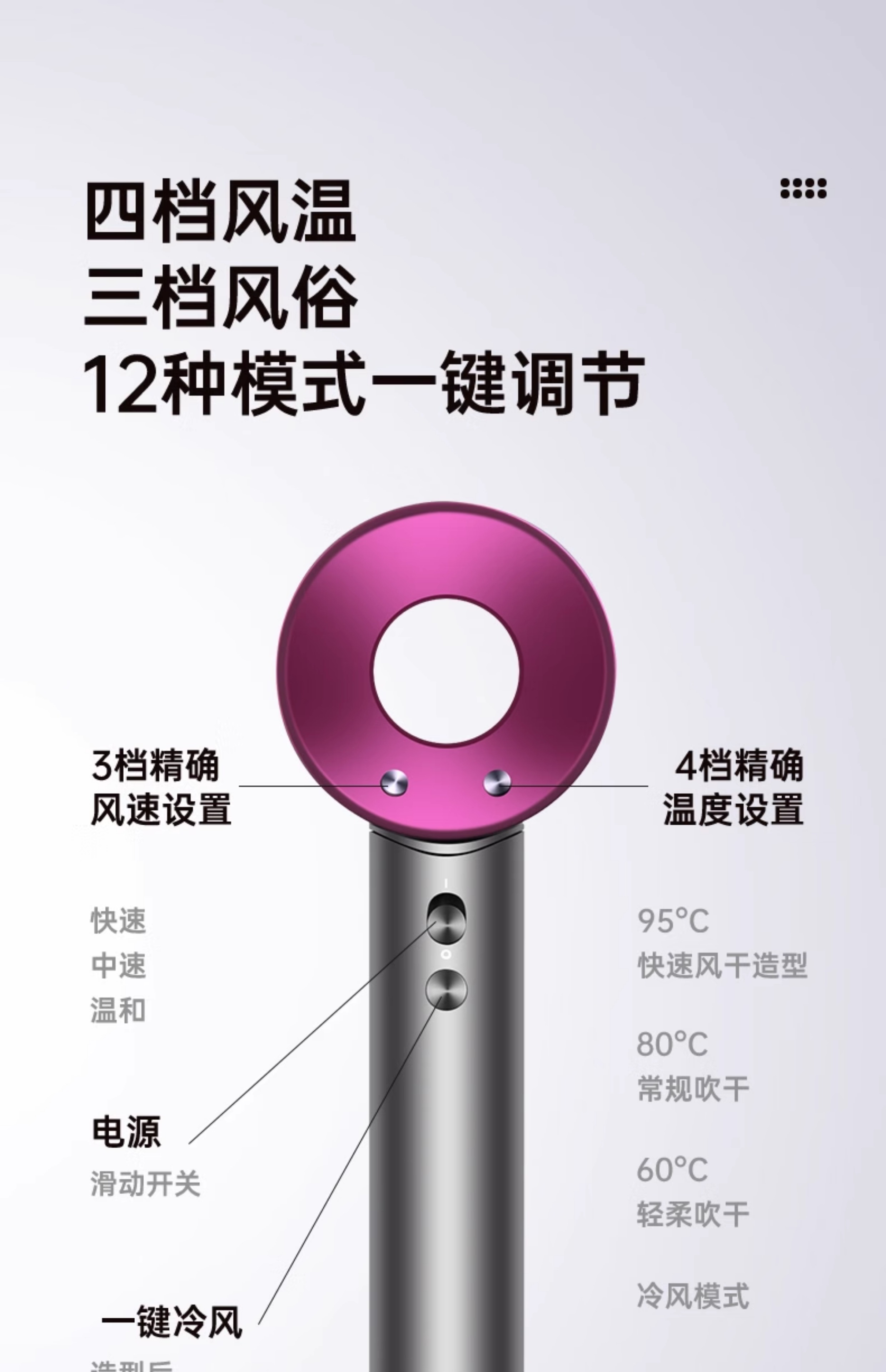 高速吹风机家用负离子护发速干风筒不伤发恒温静音华强北点吹风筒详情27