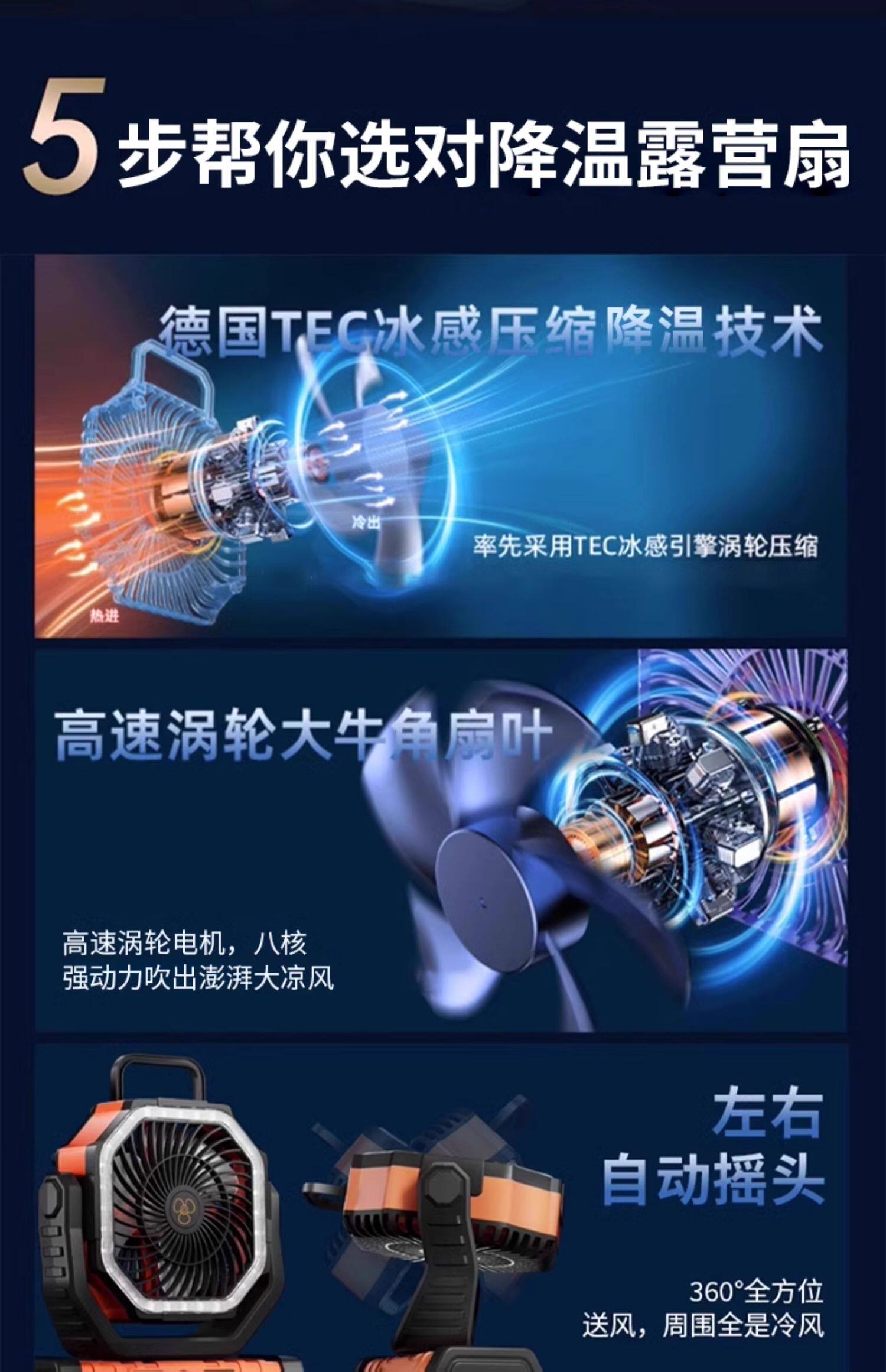 跨境爆品outdoor fan户外露营风扇野营帐篷usb便携式照明夏季电器详情4