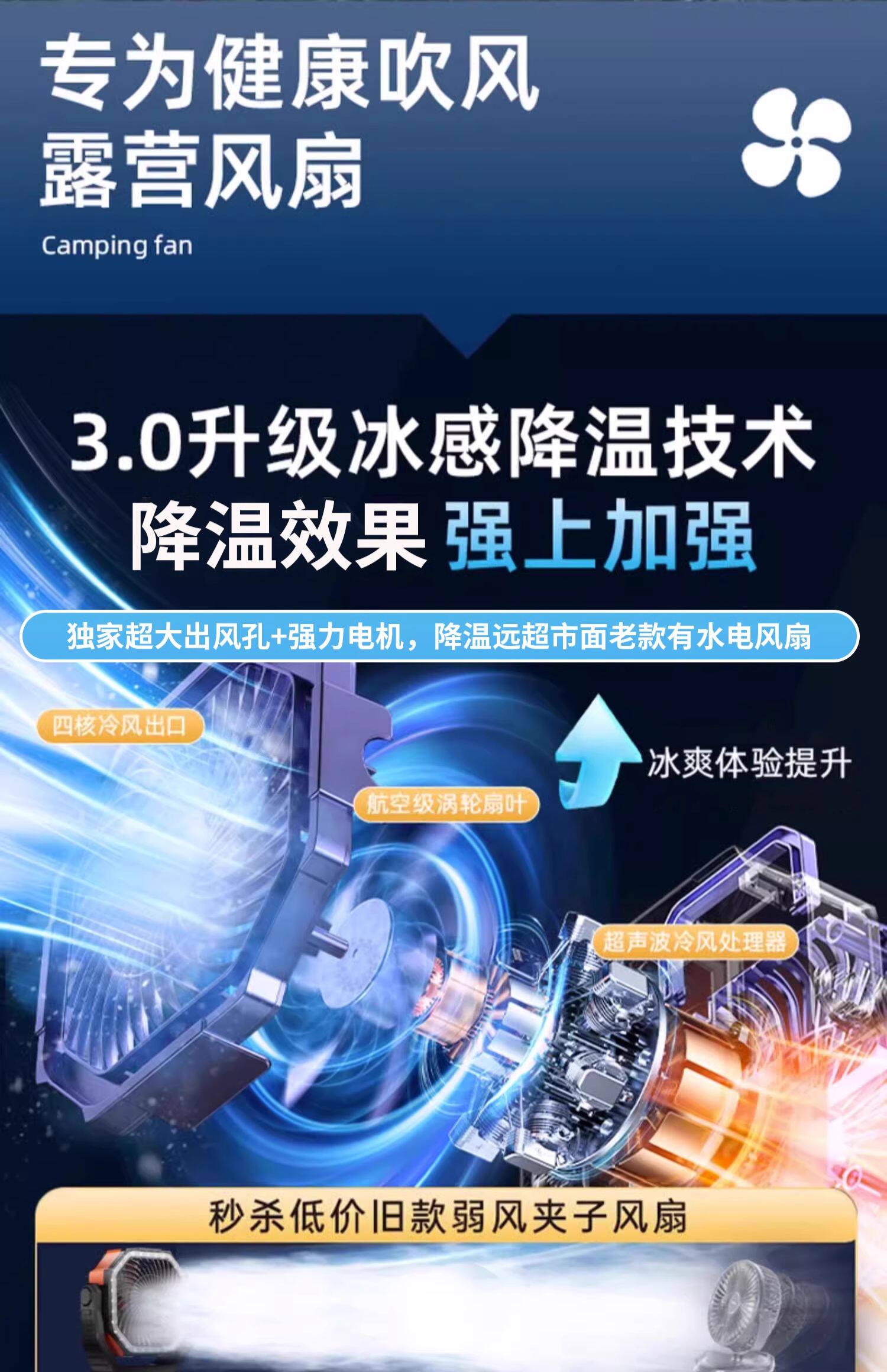 跨境爆品outdoor fan户外露营风扇野营帐篷usb便携式照明夏季电器详情11