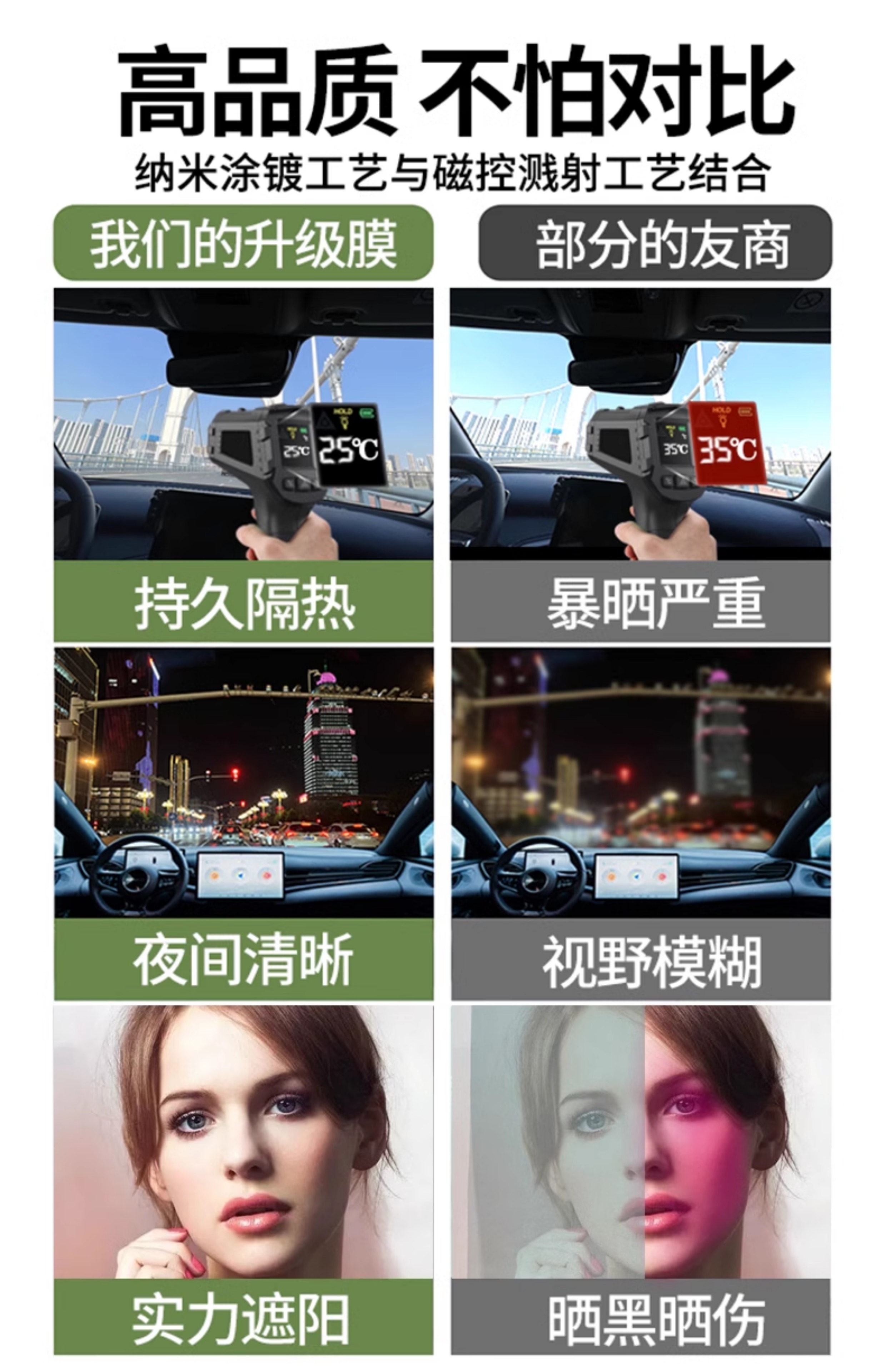汽车贴膜车窗贴膜太阳膜前挡风玻璃防晒隔热膜防爆膜隐私膜全车膜详情5