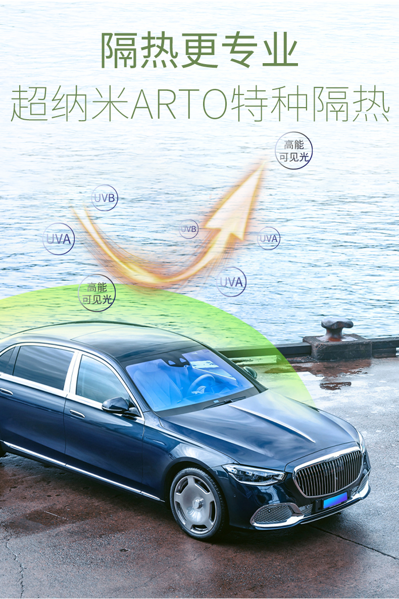 汽车贴膜车窗贴膜太阳膜前挡风玻璃防晒隔热膜防爆膜隐私膜全车膜详情9