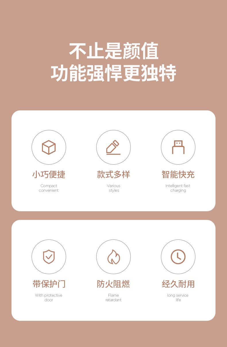 魔方插座转换器多口USB充电排插多位插座桌面免接线家用多功能插详情2