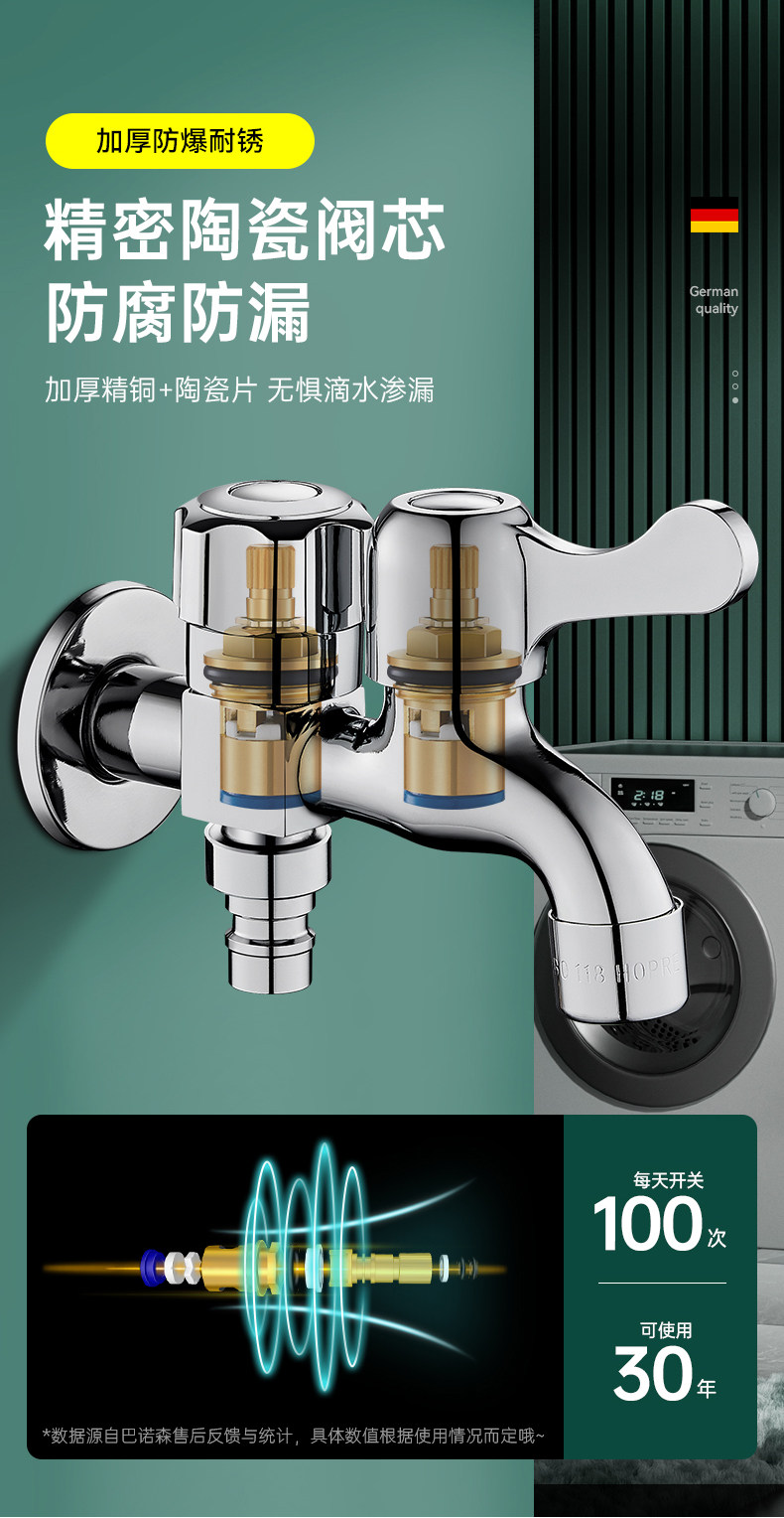 全铜两用前后洗衣机水龙头一分二头一进二出双出水家用阳台龙头详情4